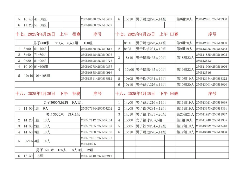 篮球比赛前一周训练计划_2